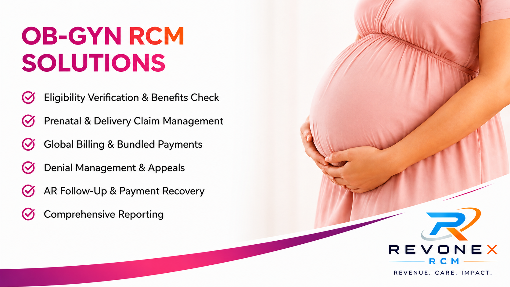 Medical RCM Solutions